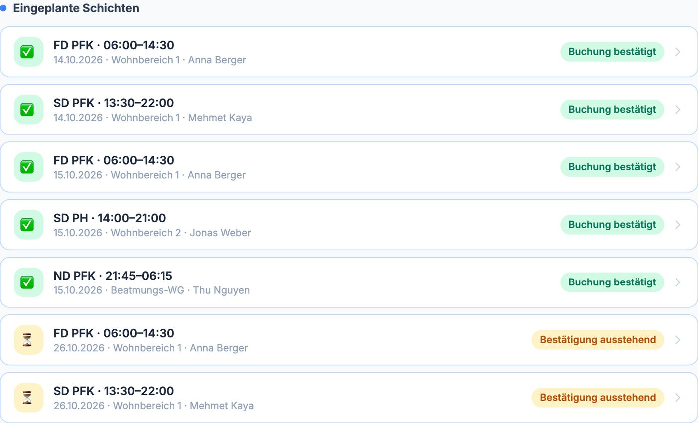 Kundenportal: Liste eingeplanter Schichten mit Mitarbeiter, Station und Bestätigungsstatus
