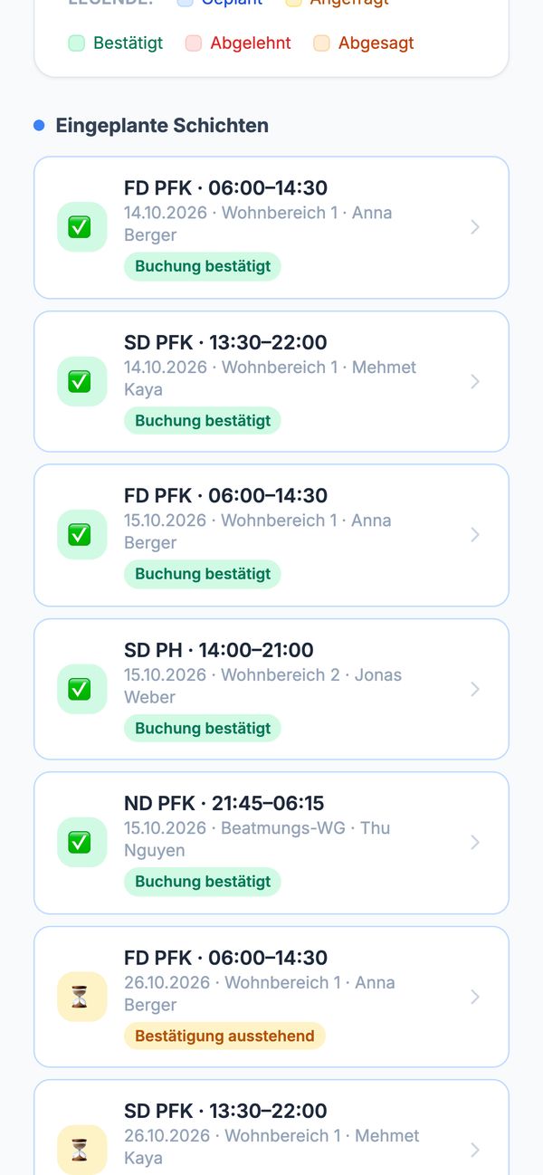 Kundenportal: Liste eingeplanter Schichten mit Mitarbeiter, Station und Bestätigungsstatus