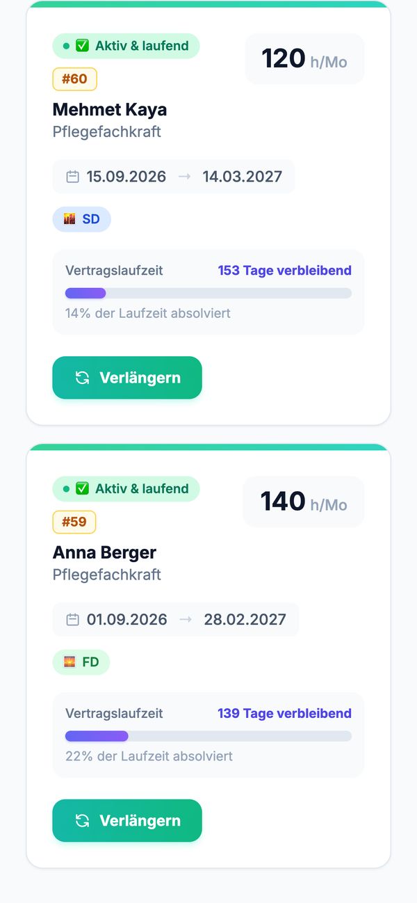 Kundenportal: Vereinbarungen mit Vertragslaufzeit und Verlängern-Knopf